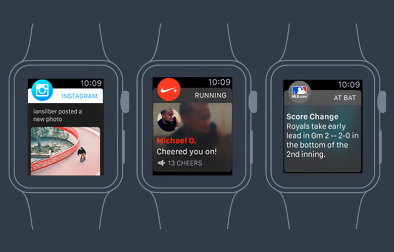 So deaktivieren Sie Benachrichtigungen auf der Apple Watch 3