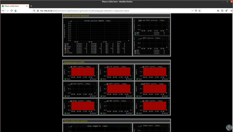 10-Monitor-Linux-Server - Monitorix.png