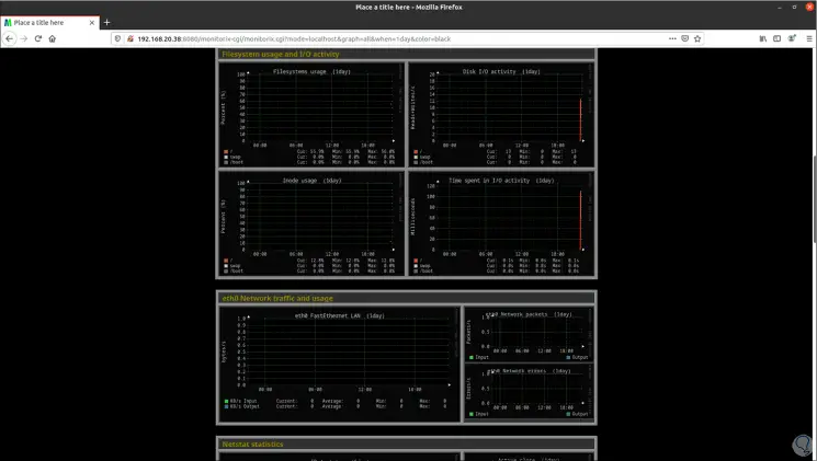 9-Monitor-Linux-Server - Monitorix.png