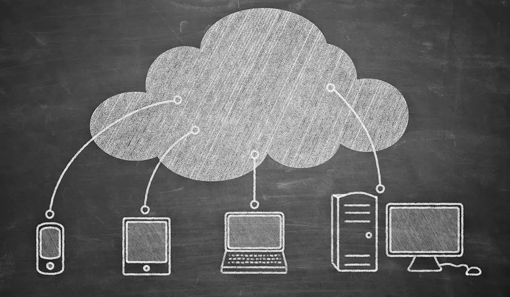 Datensicherung in der Cloud