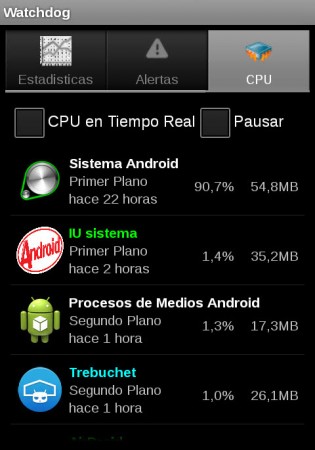 Android-CPU-Apps