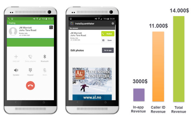 Android-Anwendung mit vierfachem Einkommen insta Square