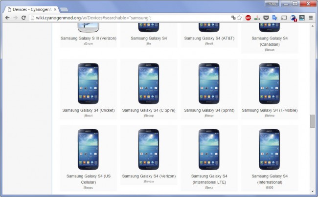Samsung Galaxy S4 Varianten (CyanogenMod ROMs Seite)