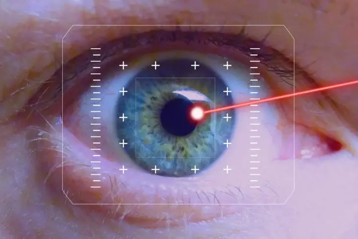 Iris-Scanner