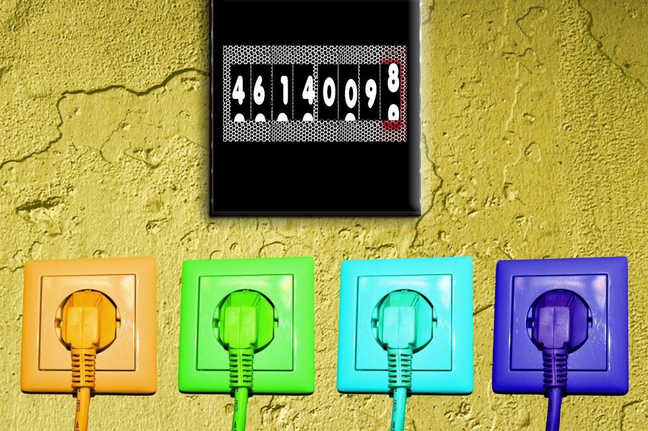 Wie viel Strom verbrauchen unsere Geräte?