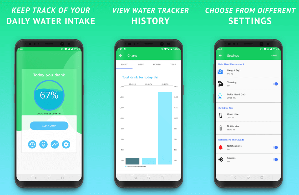 Wasser-Tracker