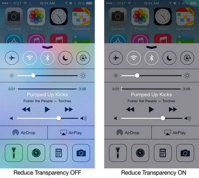 Transparenz reduzieren iPhone