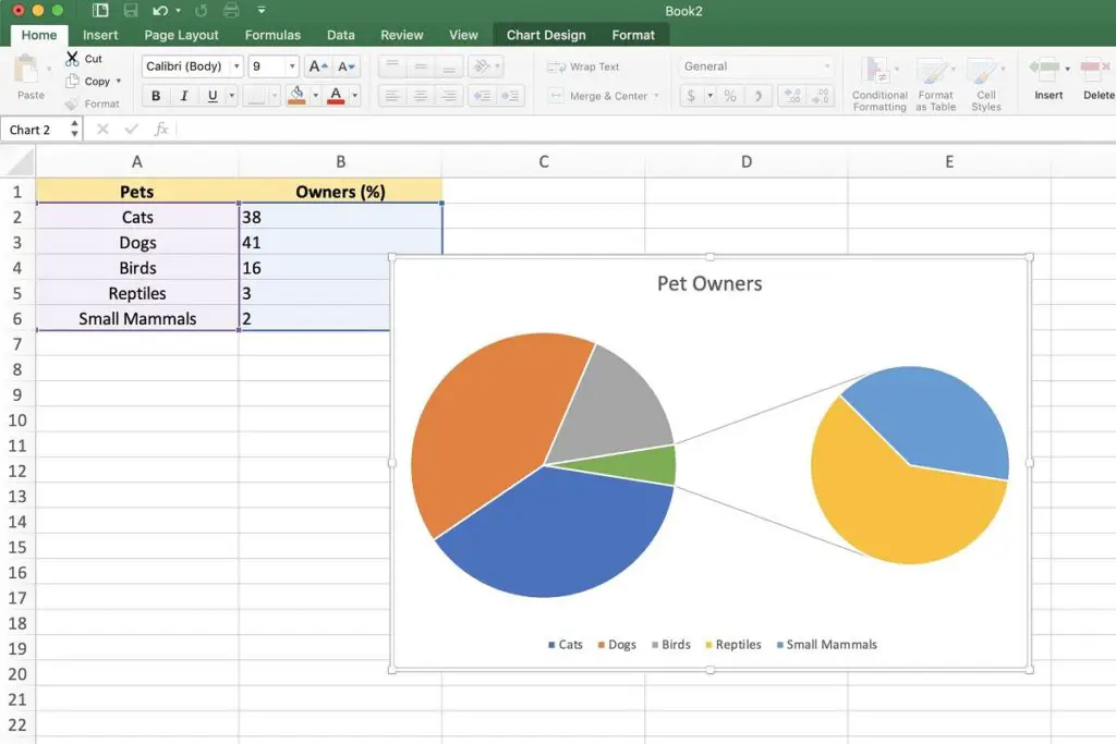 Machen Sie ein Kreisdiagramm zu Excel 3