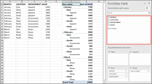 Bearbeiten Sie eine Pivot-Tabelle in Microsoft Excel.
