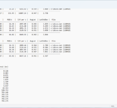 13-Check-and-Test-Hard-Disk-Performance.png