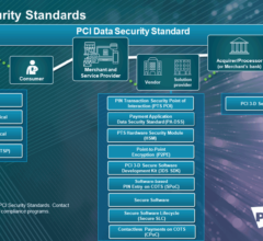 15-Standards-PCI-Sicherheit-Zahlungen.png