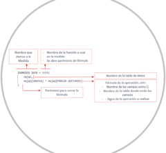 IMAGE-19-STRUCTURE-FORMULA-DAX-POWER-BI.png