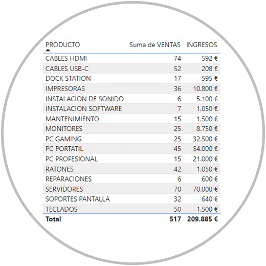 BILD 8 TABELLE IN POWER BI.png