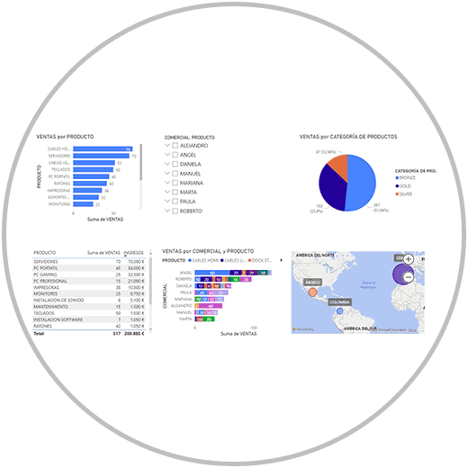 IMAGE-8-REPORT-EXAMPLE-POWER-BI.jpg