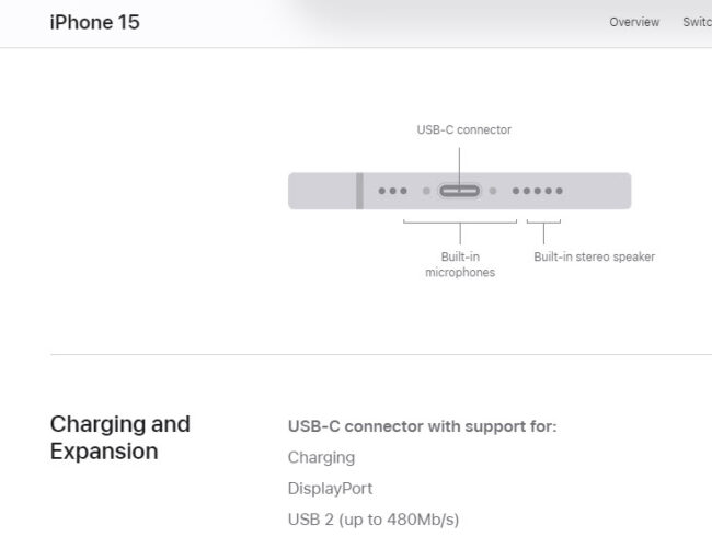 iPhone 15 USB C 2